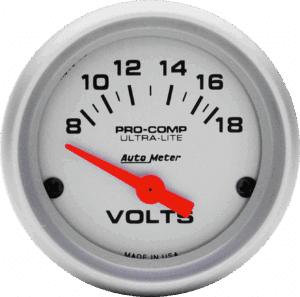Voltmeters